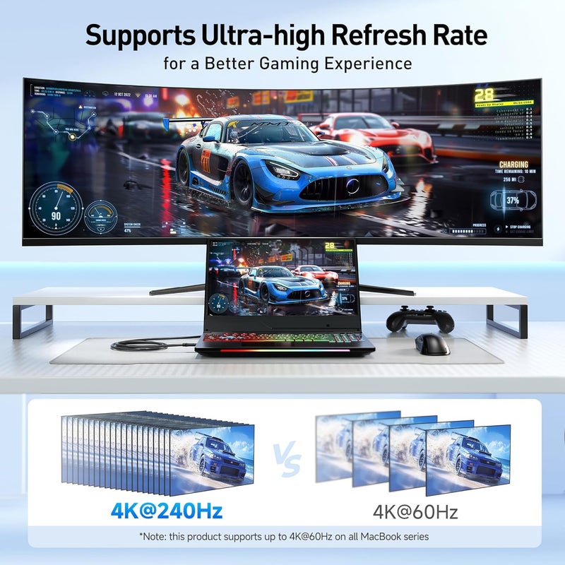 CableMatters كابل USB C إلى HDMI 2.1 أحادي الاتجاه - 15 قدم، يدعم 4K@240Hz و 8K@60Hz، HDR - متوافق مع Thunderbolt 4 و Thunderbolt 5 و USB 4 مع MacBook Pro و XPS و ThinkPad - أقصى دقة 4K@60Hz على macOS - Image 4